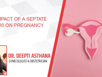 Septate Uterus and Pregnancy