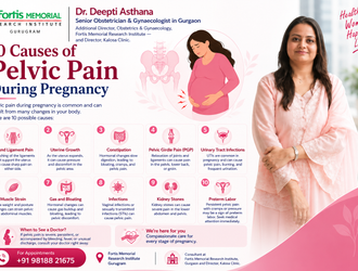 Pelvic Pain during Pregnancy