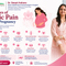 Pelvic Pain during Pregnancy