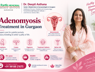 adenomyosis specialist in gurgaon