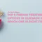 Fibroid Treatment