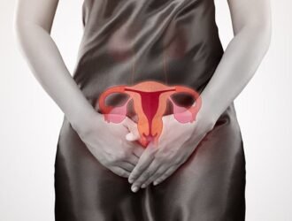 Uterine Prolapse Surgery in Gurgaon: