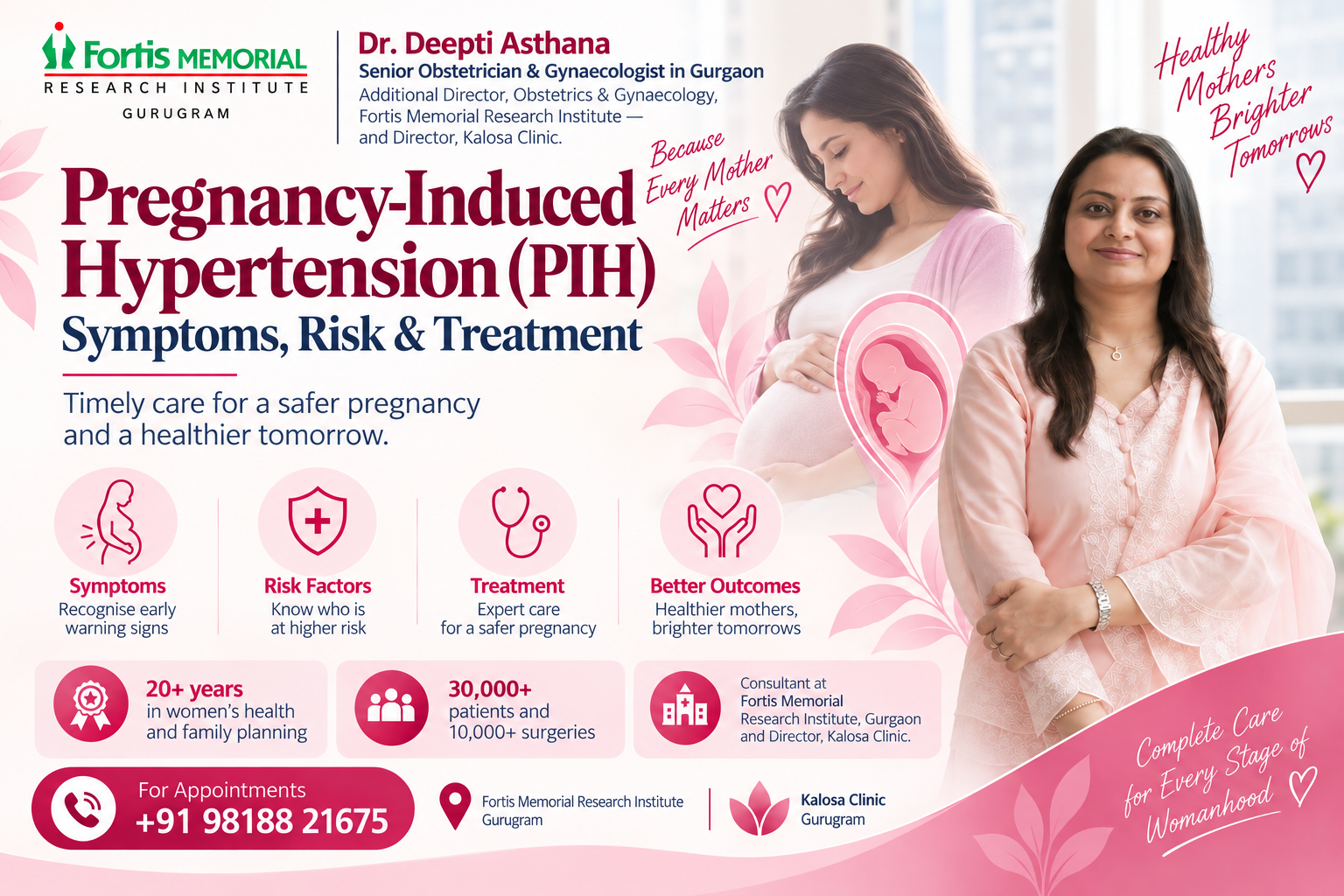 PIH in pregnancy