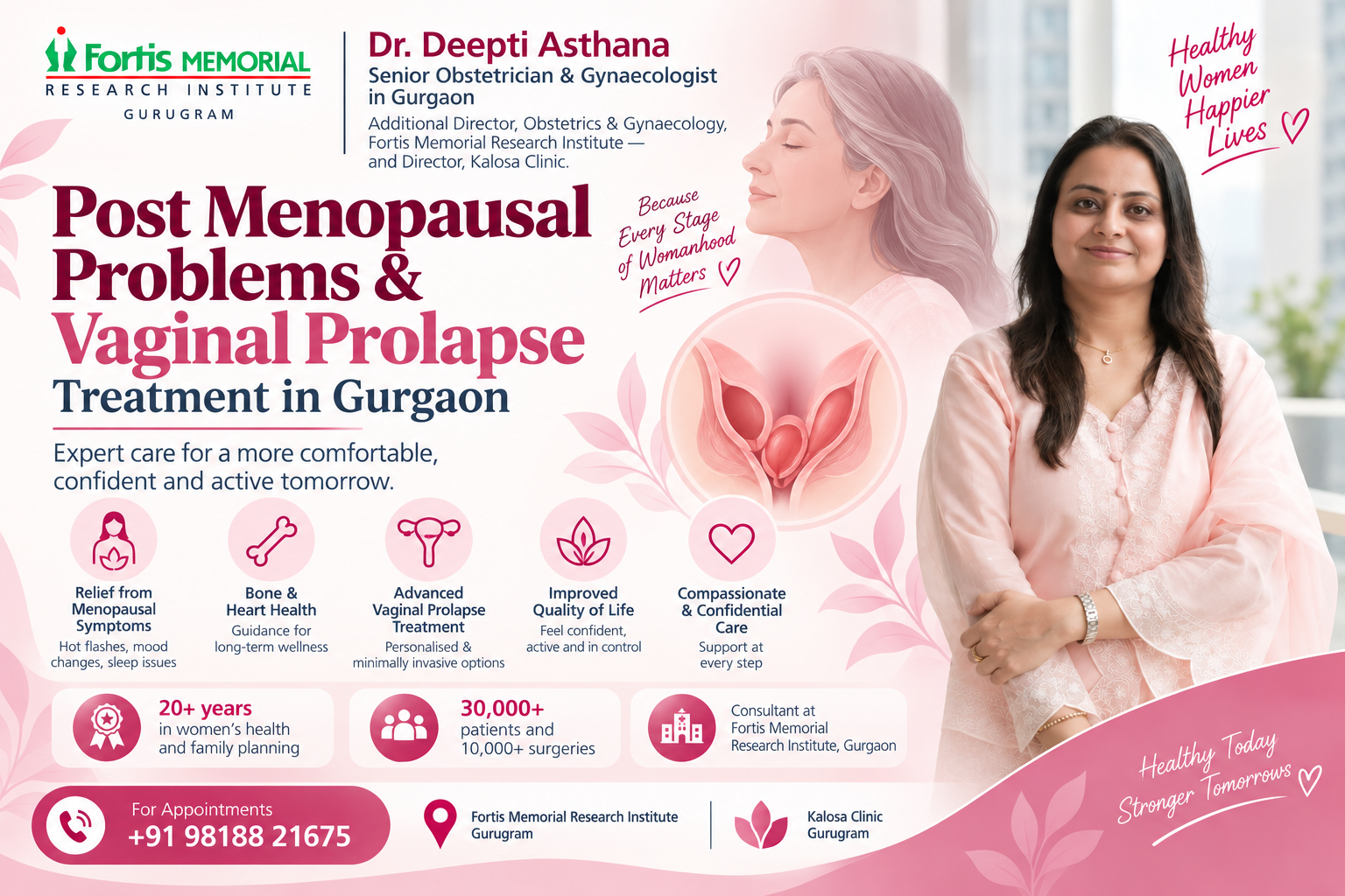 Post menopausal and vaginal prolapse treatment in Gurgaon by Dr Deepti Asthana