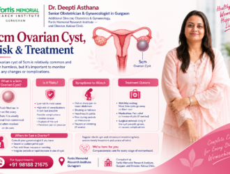 5cm Ovarian Cyst