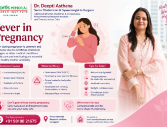 Fever in Pregnancy | Symptoms & Risk | Dr. Deepti Asthana