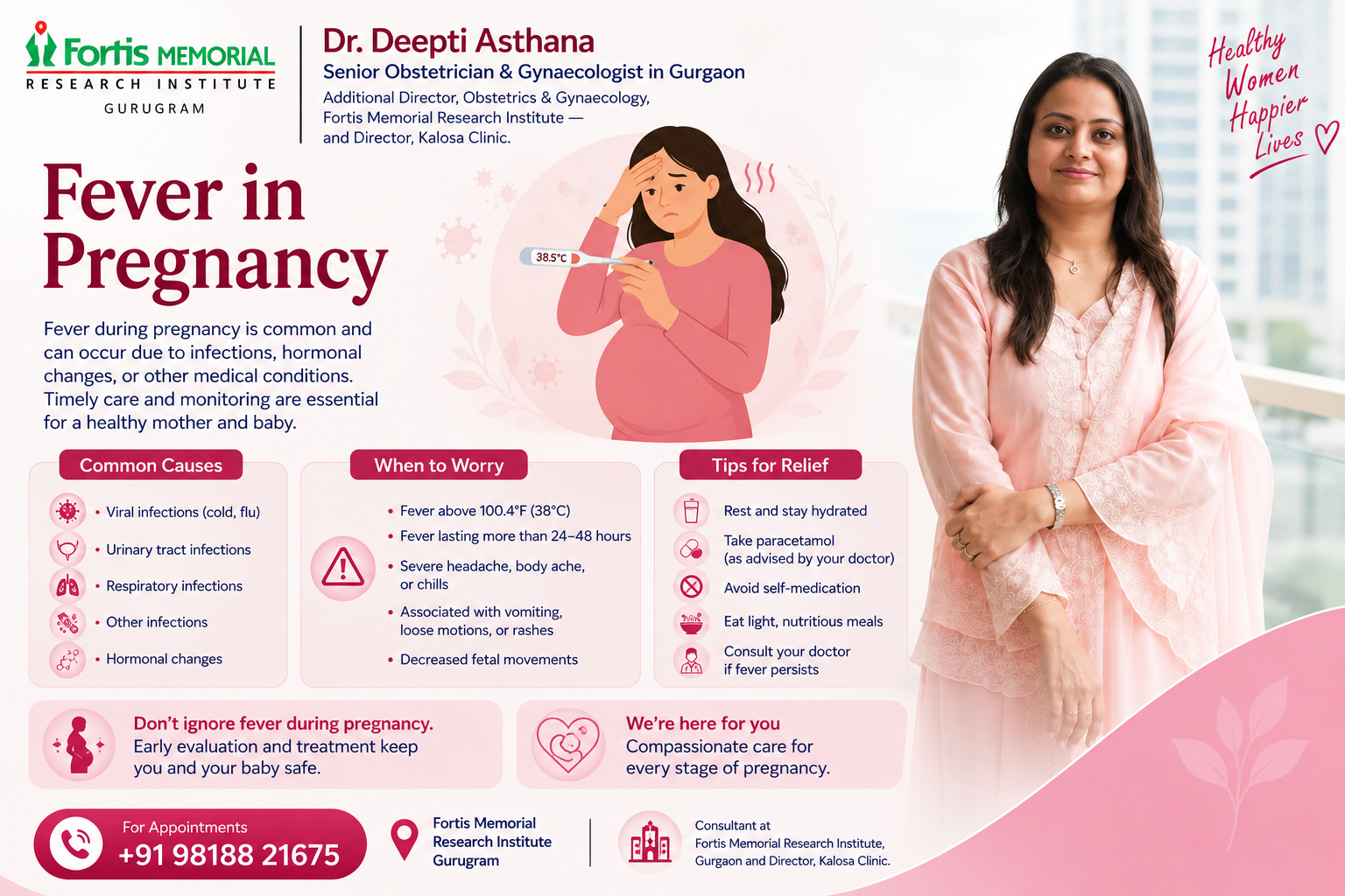 Fever in Pregnancy | Symptoms &amp; Risk | Dr. Deepti Asthana
